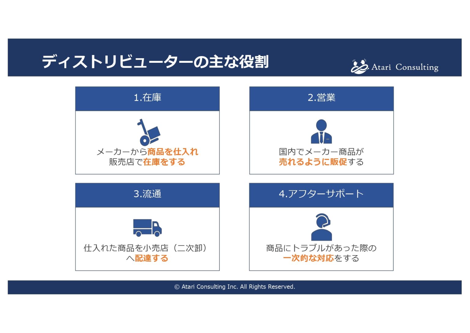 vol.133 海外ビジネス成功の鍵！ディストリビューターの4つの主な役割 | Atari Consulting株式会社
